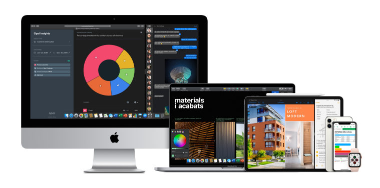 Raxon y Apple - partners Raxon y Apple - partners