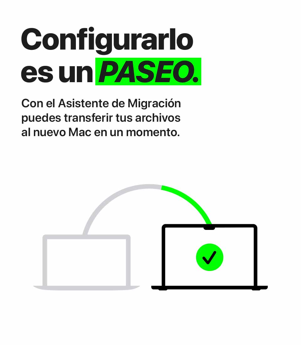 Kit Digital MacBook - soluciones Kit Digital MacBook - soluciones