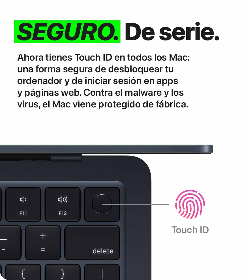 Kit Digital MacBook - soluciones Kit Digital MacBook - soluciones